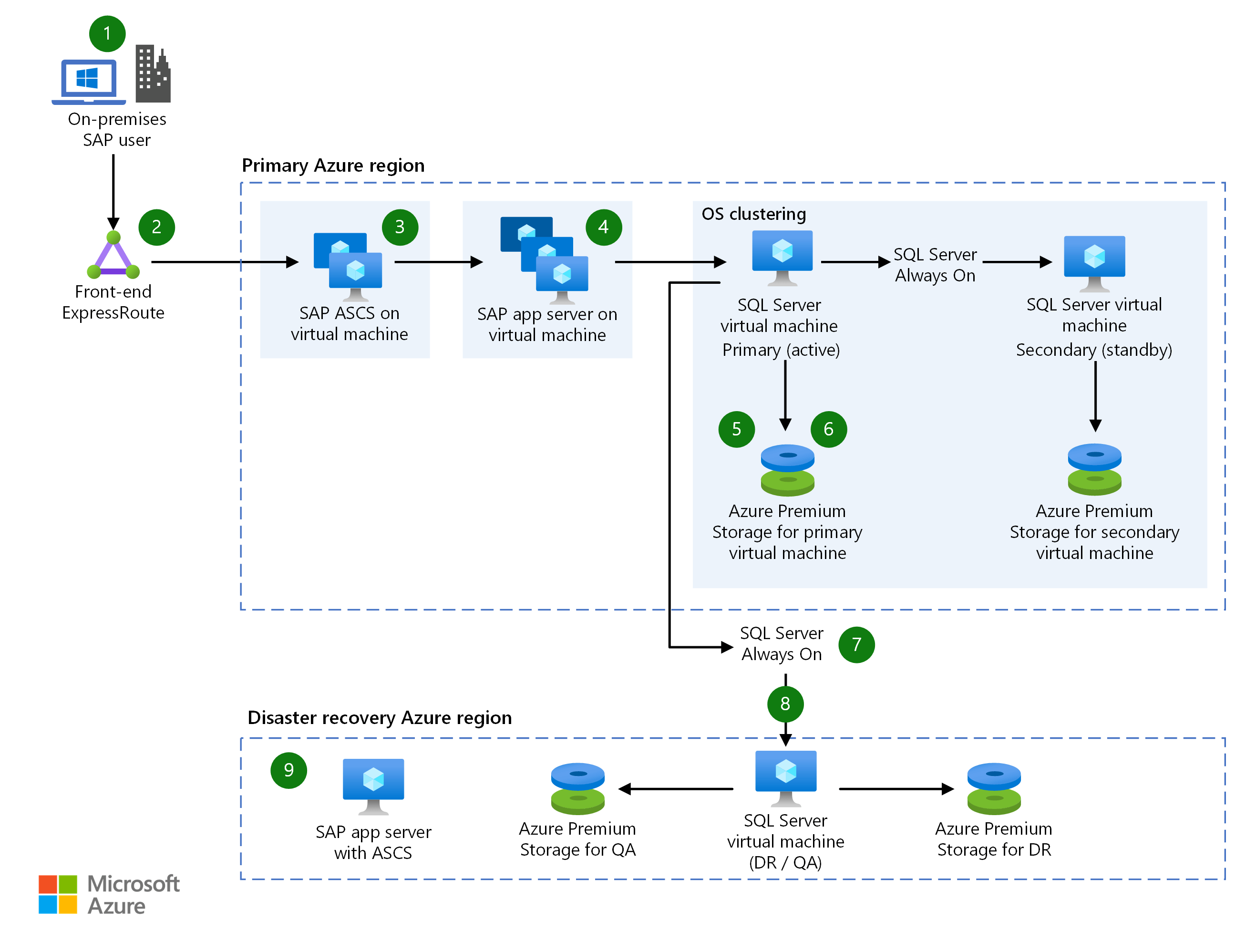 Ssis-570 - Sexy Media Girls on atspicturesquereprievesnoida.org.in