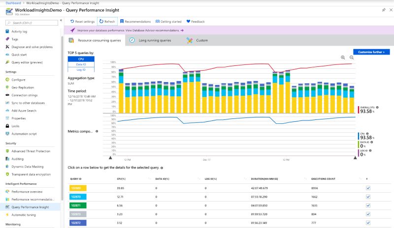 Github Stssoft Databasebenchmark Database Benchmark Is One Of The - Incredible Retina Minimal Designs | Free Download