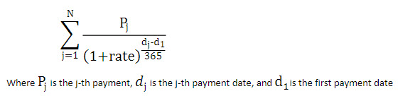 You can document an excel worksheet easily by printing formulas. Irr Curbal