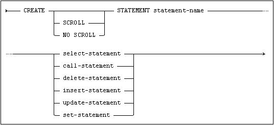 Create A Custom Statement - Best Ocean Pictures in Retina
