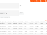 Introduction To User Company Behavior Moesif Docs