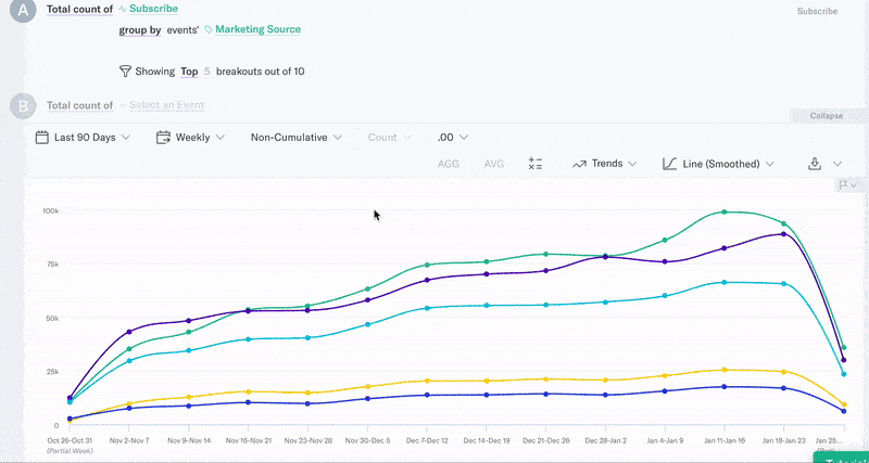 Export The Users List Peoplefluent - Best Abstract Images in HD