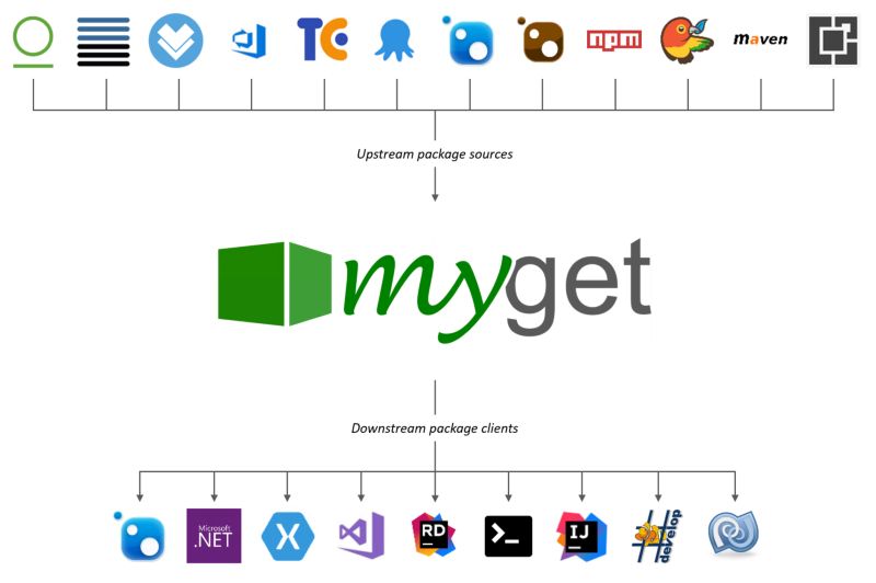 Upstream Sources - Best Mountain Backgrounds in 4K