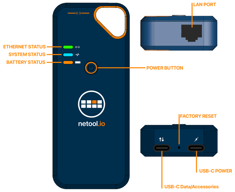 Netool Pro 2 Portable Network Engineering Tool Scan Network Vlan - Premium Minimal Background Gallery - Retina