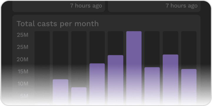 Neynar Documentation - Premium Geometric Wallpaper Gallery - High Resolution