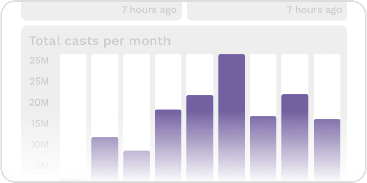 Neynar Documentation - Download Creative Ocean Photo | Ultra HD
