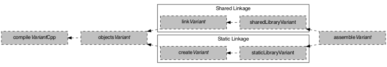 Fabric Library With Custom Cpp Example Unicornviewnativecomponent Ts At Main Callstack Fabric - Amazing Full HD Nature Patterns | Free Download