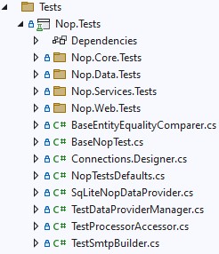 Question Directory Location And Structure For Unit Level Xspec Tests - Best Light Wallpapers in HD