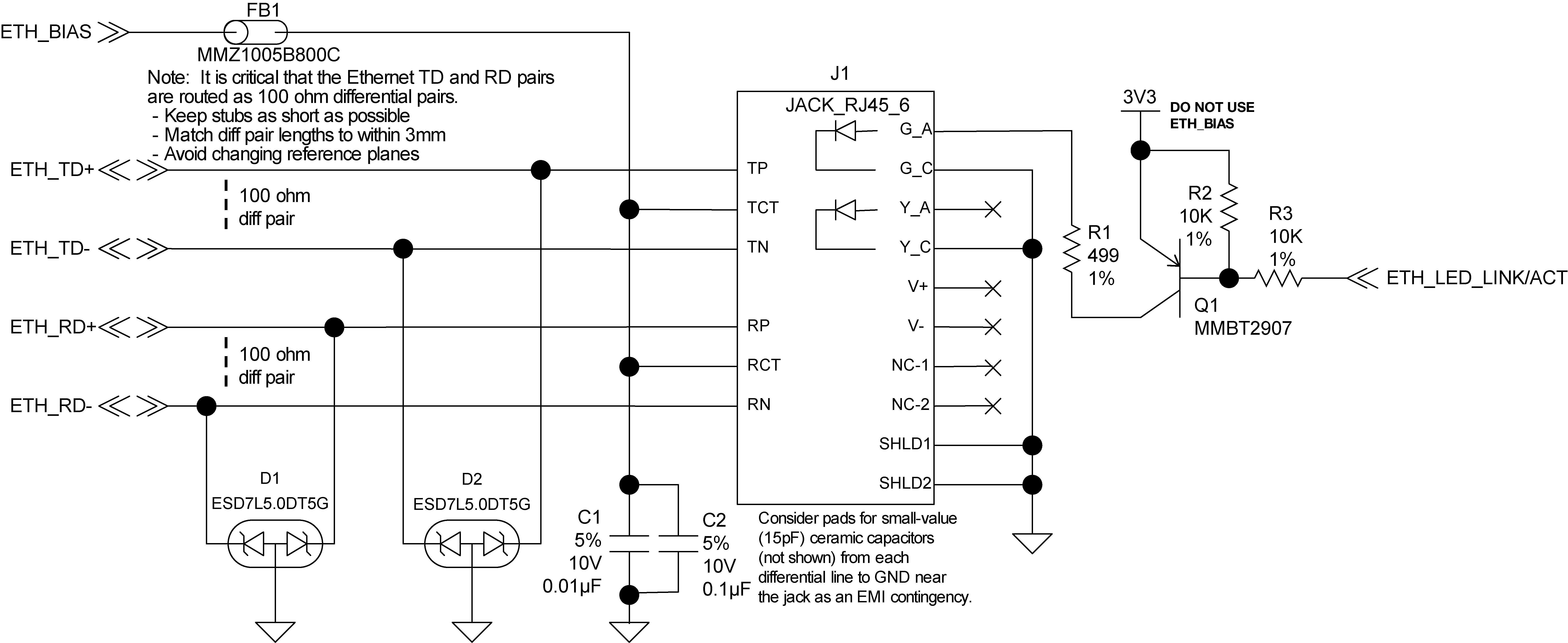 Ethernet Port