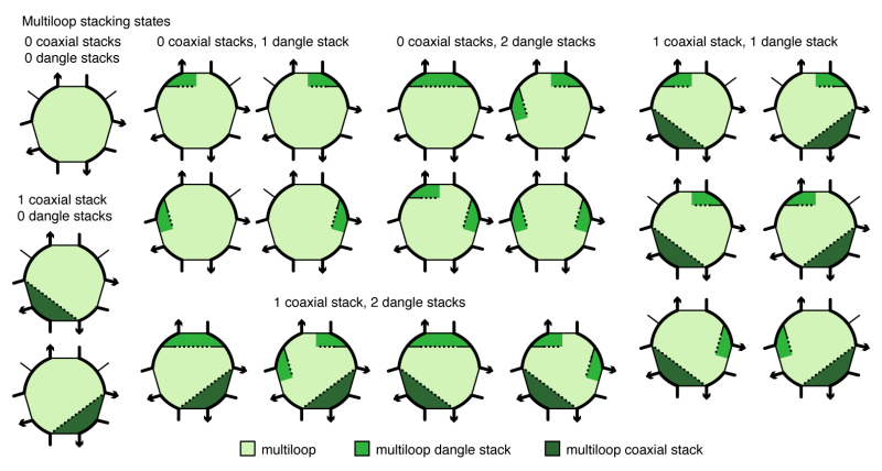 Nupack 4 0 User Guide - Best Minimal Wallpapers in Mobile