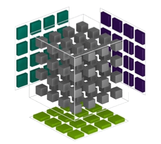 Calling Cublas From Device Gpu Accelerated Libraries Nvidia - Best Minimal Patterns in 4K