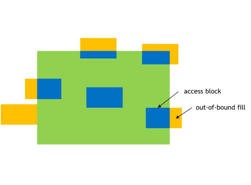 1 Introduction Parallel Thread Execution 8 2 Documentation - Artistic HD Ocean Illustrations | Free Download