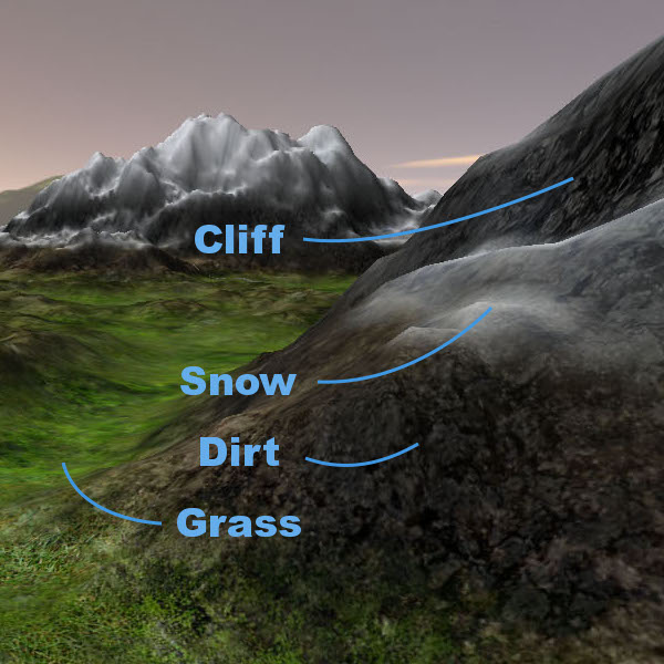 Texture Array Terrain Sample - Download Premium Light Image | Ultra HD