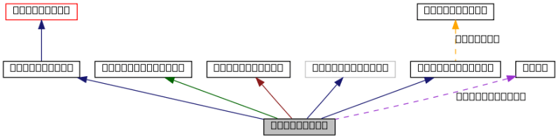 Kfilter Graph Legend - Ocean Texture Collection - High Resolution Quality