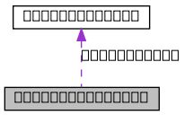 How Do I Change Json Payload Output Deepstream Sdk Nvidia - Download Classic Geometric Background | 8K