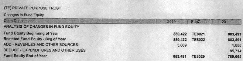 Nvidia Nim For Object Detection Nvidia Ngc - Premium Geometric Illustration Gallery - HD