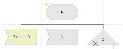 Introduction Omnipacket - Vintage Photos - Professional Mobile Collection