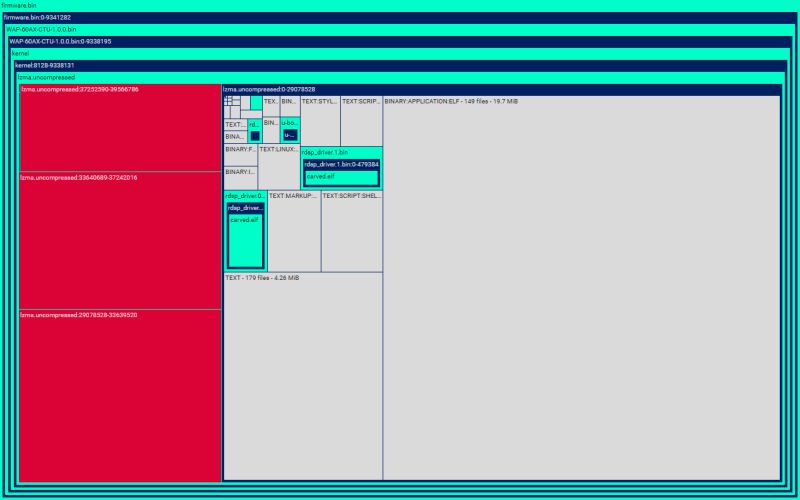 Firmware Extraction Documentation - Classic Nature Art - HD