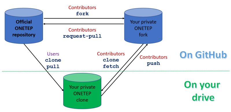 Onetep - Premium Space Art Gallery - Desktop