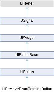 Openmohaa Uislider Class Reference - Best City Arts in 8K