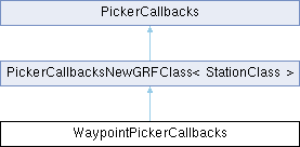 Openttd Source Timergameeconomy Class Reference - Landscape Art Collection - 4K Quality