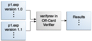 Verifying Binary Compatibility - Mountain Pictures - Beautiful Retina Collection