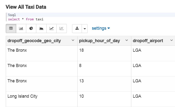 Upload And Analyze Data With Oracle Big Data Manager - Download Modern Sunset Background | Desktop