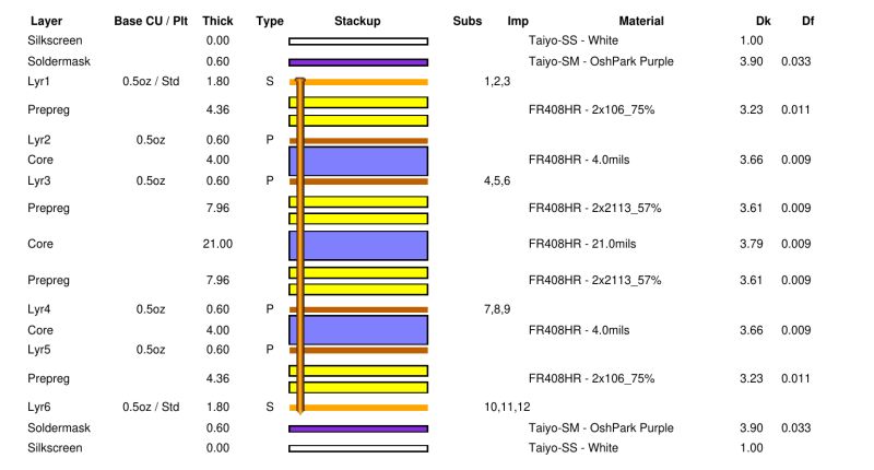 6p Framelayout Pdf - City Background Collection - 4K Quality