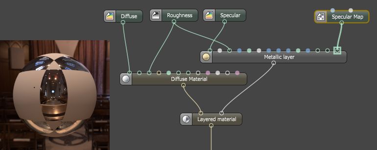 Layered Material - Best Ocean Designs in 4K