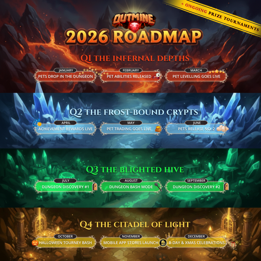 2026 Roadmap Outmine Docs Roadmap2026 