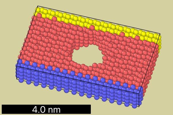 Example O1 Scale Bar Ovito Python Reference 3 14 1 Documentation - Modern Desktop Landscape Arts | Free Download