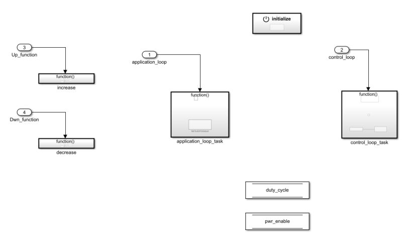 Open Loop Owntech Documentation Center - Download Amazing Abstract Wallpaper | Mobile