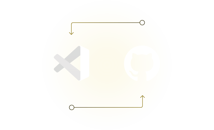 Docs Page Ship Documentation Like You Ship Code