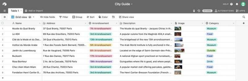 Collection Pandasuite Docs - Download Beautiful Nature Pattern | High Resolution