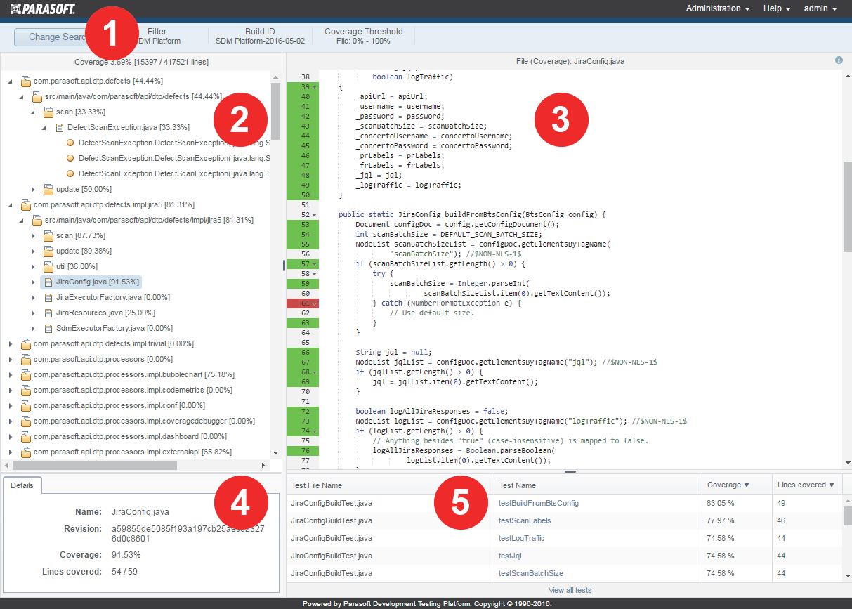 Coverage Explorer Parasoft Dtp 2021 2 Parasoft Documentation - Best City Arts in Mobile