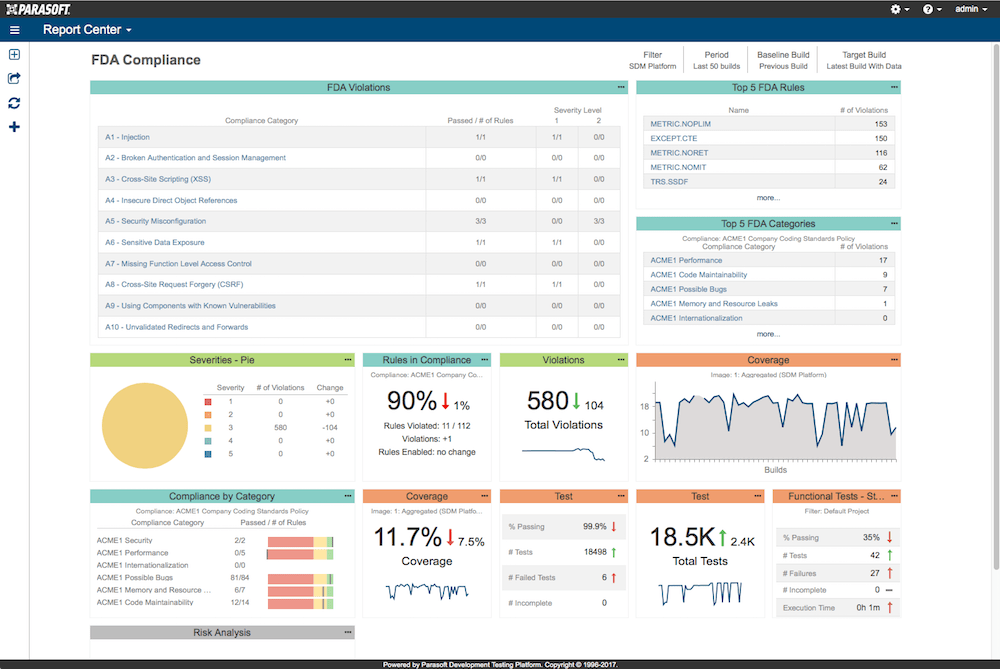Dashboards Parasoft Dtp 5 3 0 Parasoft Documentation - Best Dark Designs in HD