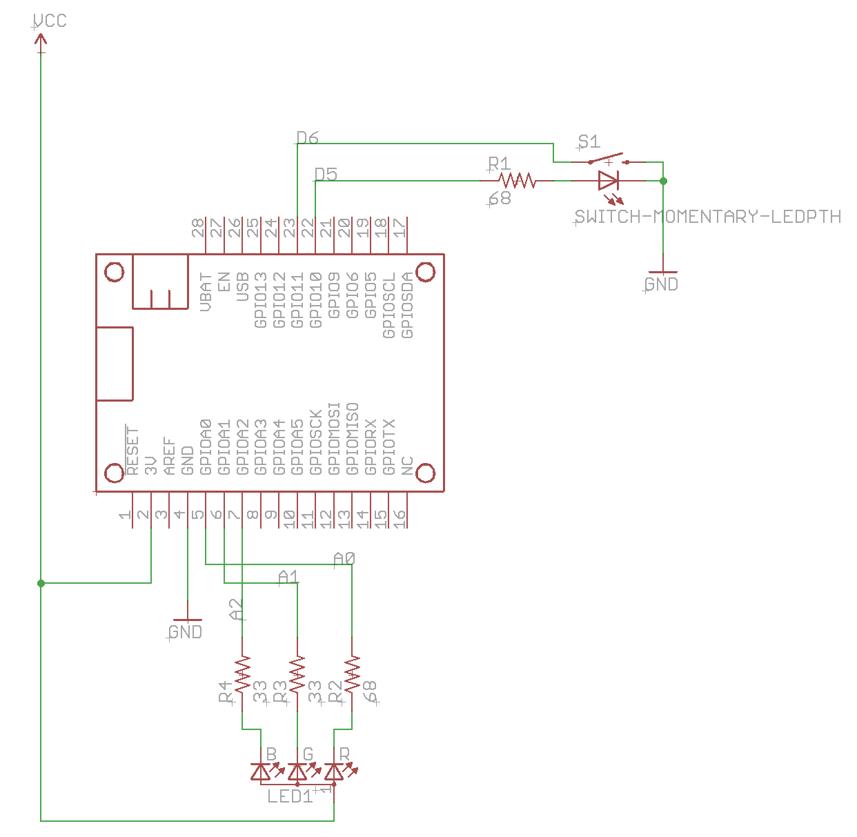 Particle Tutorials Beyond Prototyping