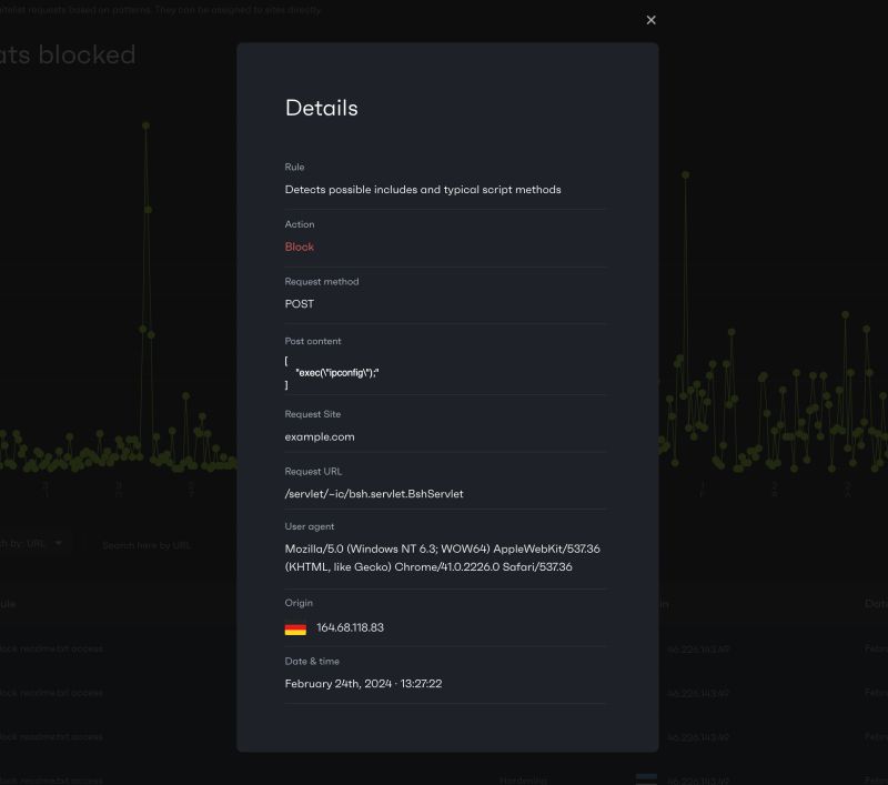 Dashboard Patchstack Docs - HD Geometric Illustrations for Desktop