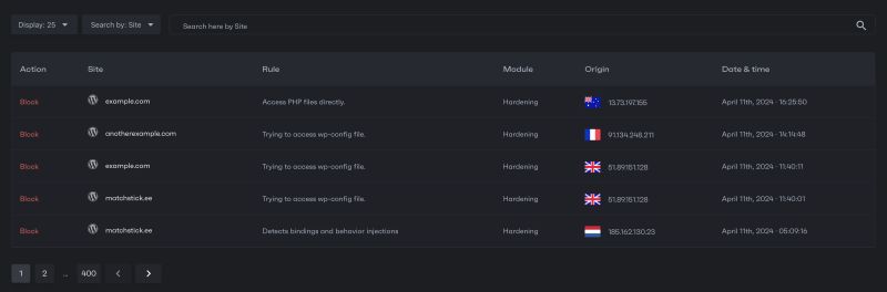 Reports Overview Patchstack Docs - HD Space Illustrations for Desktop