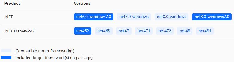 Pdfsharp Pdf Sunday Engineer Is Here - Best Colorful Illustrations in Retina