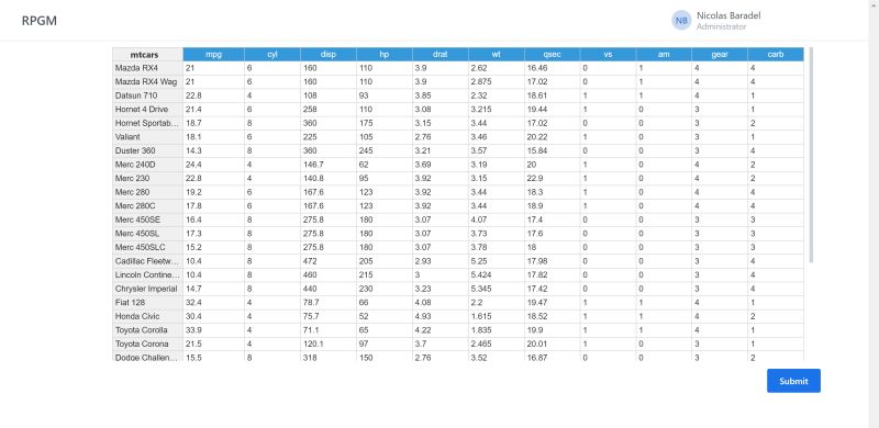 Css Grid Summarized In One Image R Dragonfavs - Best Space Backgrounds in Ultra HD