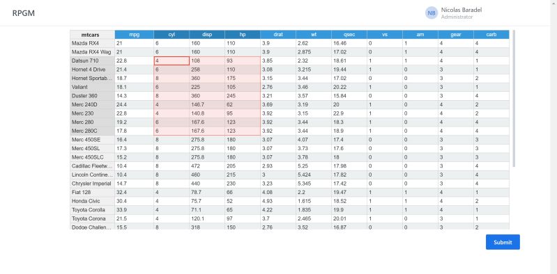 Css Grid Summarized In One Image R Dragonfavs - Classic Nature Texture - 8K
