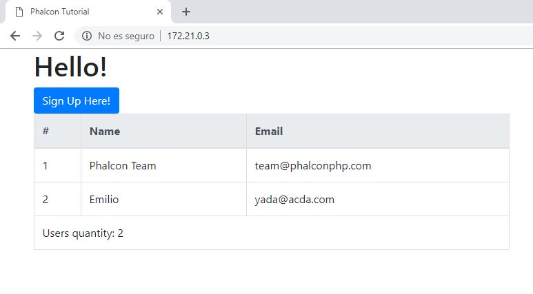 Phalcon Tutorial Pdf Model View Controller Databases - Perfect Full HD Space Photos | Free Download