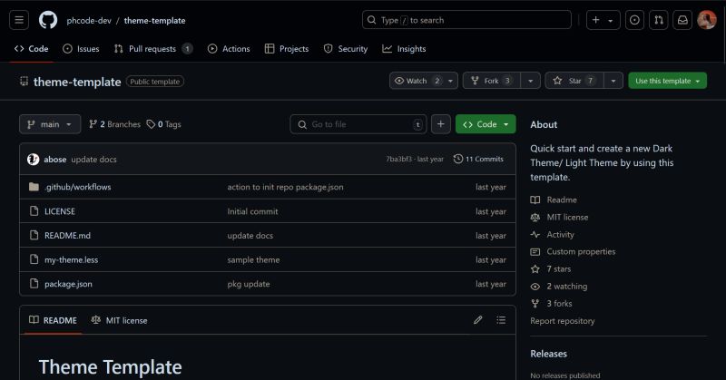 Github Phcode Dev Theme Template Quick Start And Create A New Dark Theme Light Theme By - Ocean Textures - Stunning Retina Collection