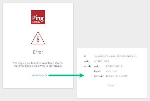 Integrate Pingone With A Node Js Express App Pingone - Download Perfect Colorful Background | HD