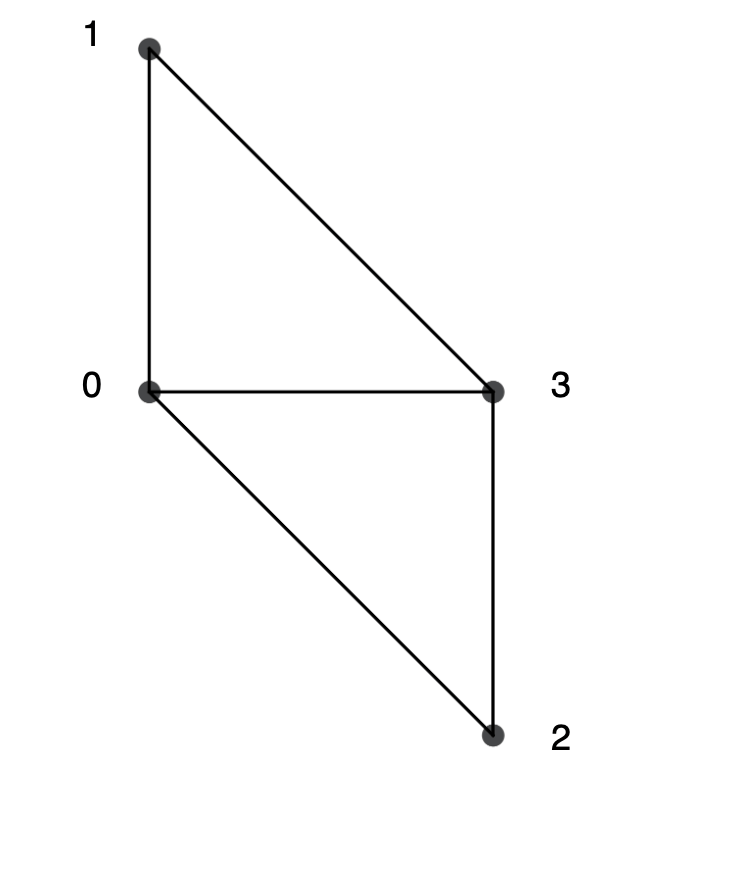 Tutorials Planqk Docs - 8K Colorful Images for Desktop
