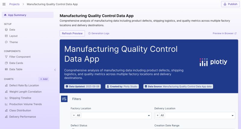 Plotly Js Getting Started With Old Faithful Sumant Pattanaik - 8K Ocean Patterns for Desktop