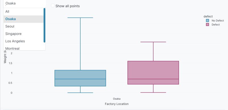 Box Plots Plotly Documentation - Perfect High Resolution Colorful Arts | Free Download