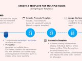 Create Template For Multiple Pages Posstack Documentation