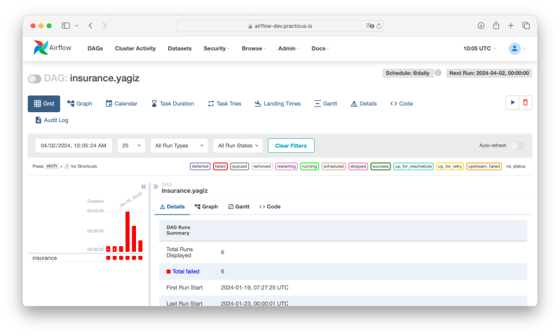 Intro To Workflow Services Docs Practicus Ai - Download Gorgeous Gradient Background | 8K
